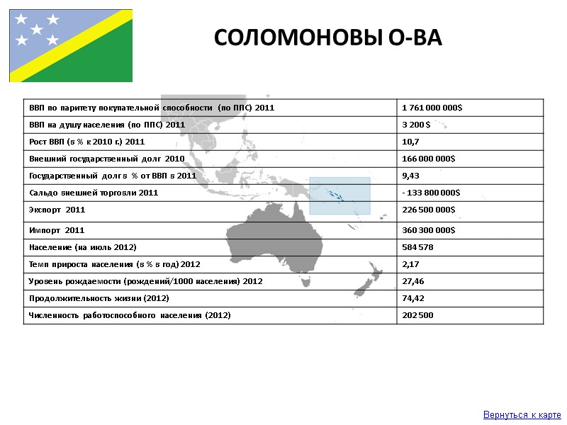 СОЛОМОНОВЫ О-ВА Вернуться к карте